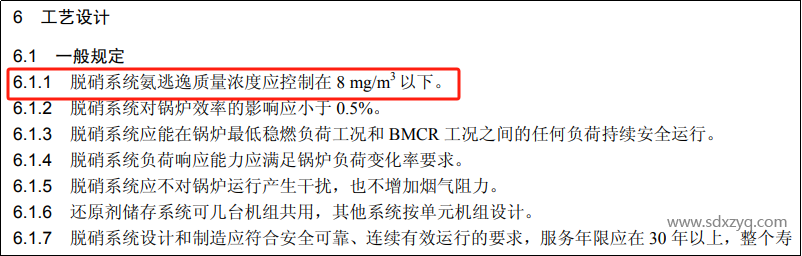 圖1SNCR脫硝系統氨逃逸濃度規定.png