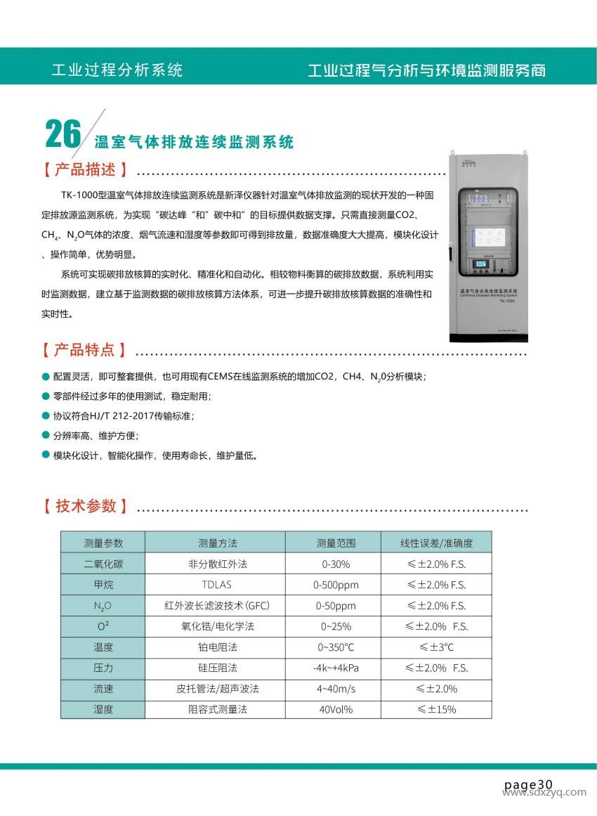 溫室氣體在線監(jiān)測設備介紹.jpg