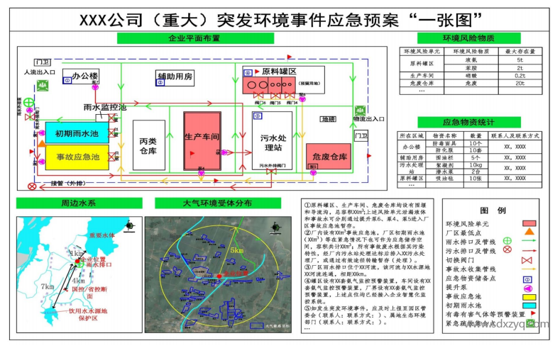 煙氣在線檢測