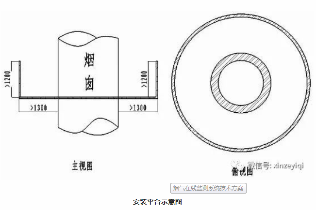 收藏丨cems煙氣煙塵在線監(jiān)測系統(tǒng)安裝要求