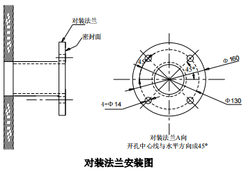 脫硝高溫抽取式激光氨逃逸技術(shù)方案（TK-1100 型）