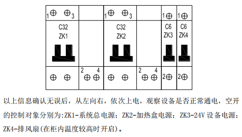 脫硝高溫抽取式激光氨逃逸技術(shù)方案（TK-1100 型）