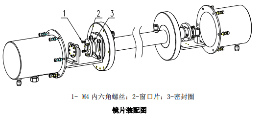 脫硝高溫抽取式激光氨逃逸技術(shù)方案（TK-1100 型）